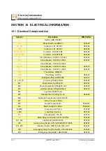 Preview for 122 page of Wood-mizer LT70AC Safety, Setup, Operation & Maintenance Manual