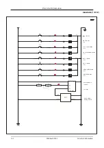 Preview for 130 page of Wood-mizer LT70AC Safety, Setup, Operation & Maintenance Manual