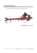 Preview for 20 page of Wood-mizer LT80HD Safety, Setup, Operation & Maintenance Manual