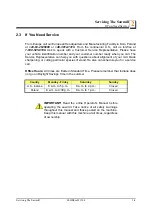 Preview for 21 page of Wood-mizer LT80HD Safety, Setup, Operation & Maintenance Manual