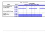 Preview for 80 page of Wood-mizer LT80HD Safety, Setup, Operation & Maintenance Manual