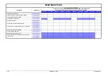 Preview for 83 page of Wood-mizer LT80HD Safety, Setup, Operation & Maintenance Manual