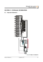 Предварительный просмотр 157 страницы Wood-mizer LT80HD Safety, Setup, Operation & Maintenance Manual