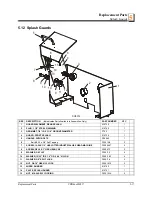 Предварительный просмотр 49 страницы Wood-mizer LTAGA-CBN Manual