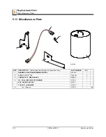 Предварительный просмотр 50 страницы Wood-mizer LTAGA-CBN Manual