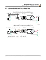 Предварительный просмотр 53 страницы Wood-mizer LTAGA-CBN Manual