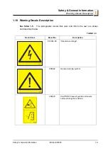 Preview for 14 page of Wood-mizer LTAGA-PLCBN Safety, Operation, Maintenance & Parts Manual