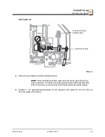 Предварительный просмотр 29 страницы Wood-mizer LX250 Safety, Setup, Operation & Maintenance Manual