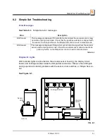 Предварительный просмотр 63 страницы Wood-mizer LX250 Safety, Setup, Operation & Maintenance Manual