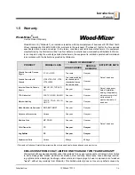 Preview for 11 page of Wood-mizer LX450-RA Safety, Setup, Operation & Maintenance Manual