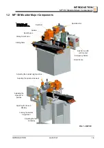 Предварительный просмотр 9 страницы Wood-mizer MF130 E3S User Manual