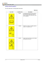 Предварительный просмотр 16 страницы Wood-mizer MF130 E3S User Manual