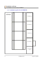 Предварительный просмотр 18 страницы Wood-mizer MK20-2 Installation & Operation Manual