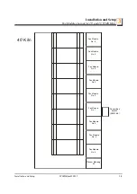 Предварительный просмотр 19 страницы Wood-mizer MK20-2 Installation & Operation Manual