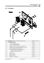 Предварительный просмотр 75 страницы Wood-mizer MK20-2 Installation & Operation Manual