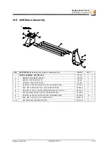 Предварительный просмотр 77 страницы Wood-mizer MK20-2 Installation & Operation Manual