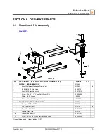 Предварительный просмотр 45 страницы Wood-mizer MKI for Pre-97 Sawmills Safety, Installation, Operation, Maintenance And Parts