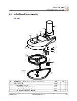 Предварительный просмотр 53 страницы Wood-mizer MKI for Pre-97 Sawmills Safety, Installation, Operation, Maintenance And Parts