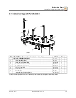 Предварительный просмотр 63 страницы Wood-mizer MKI for Pre-97 Sawmills Safety, Installation, Operation, Maintenance And Parts