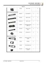 Предварительный просмотр 25 страницы Wood-mizer MP100 E5S User Manual