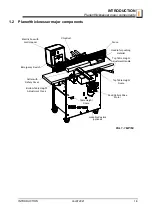 Предварительный просмотр 10 страницы Wood-mizer MP160 E3S User Manual