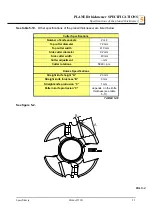 Предварительный просмотр 40 страницы Wood-mizer MP160 E3S User Manual