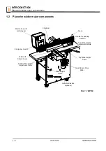 Предварительный просмотр 10 страницы Wood-mizer MP160 User Manual