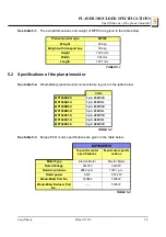 Предварительный просмотр 35 страницы Wood-mizer MP160 User Manual