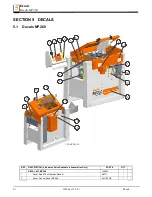 Preview for 54 page of Wood-mizer MP260EA13U-V Manual