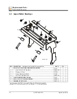 Предварительный просмотр 16 страницы Wood-mizer OS96 Safety, Operation, Maintenance And Parts Manual