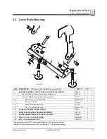 Предварительный просмотр 17 страницы Wood-mizer OS96 Safety, Operation, Maintenance And Parts Manual