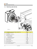 Предварительный просмотр 36 страницы Wood-mizer PD200G19-S Safety, Operation, Maintenance & Parts Manual