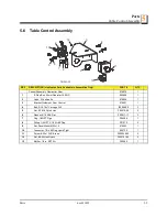 Предварительный просмотр 41 страницы Wood-mizer PD200G19-S Safety, Operation, Maintenance & Parts Manual