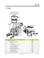 Предварительный просмотр 47 страницы Wood-mizer PD200G19-S Safety, Operation, Maintenance & Parts Manual