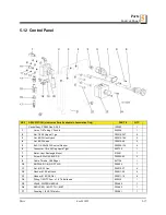 Предварительный просмотр 49 страницы Wood-mizer PD200G19-S Safety, Operation, Maintenance & Parts Manual