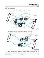 Preview for 17 page of Wood-mizer Sawmill Safety, Operation, Maintenance & Parts Manual