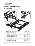 Preview for 30 page of Wood-mizer Sawmill Safety, Operation, Maintenance & Parts Manual