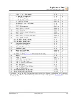 Preview for 33 page of Wood-mizer Sawmill Safety, Operation, Maintenance & Parts Manual