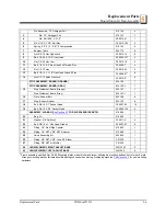 Preview for 35 page of Wood-mizer Sawmill Safety, Operation, Maintenance & Parts Manual