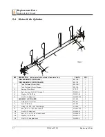 Preview for 36 page of Wood-mizer Sawmill Safety, Operation, Maintenance & Parts Manual