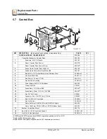 Preview for 40 page of Wood-mizer Sawmill Safety, Operation, Maintenance & Parts Manual