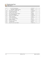 Preview for 42 page of Wood-mizer Sawmill Safety, Operation, Maintenance & Parts Manual