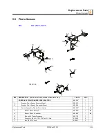 Preview for 43 page of Wood-mizer Sawmill Safety, Operation, Maintenance & Parts Manual