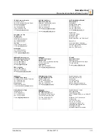 Preview for 9 page of Wood-mizer SHR-T Series User Manual