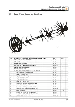 Preview for 79 page of Wood-mizer SHR-T Series User Manual