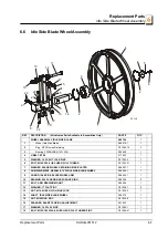 Preview for 81 page of Wood-mizer SHR-T Series User Manual