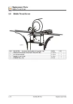 Preview for 84 page of Wood-mizer SHR-T Series User Manual