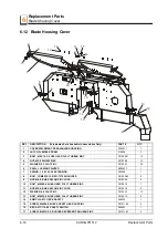 Preview for 90 page of Wood-mizer SHR-T Series User Manual