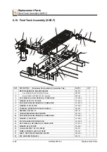 Preview for 98 page of Wood-mizer SHR-T Series User Manual