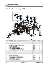 Preview for 100 page of Wood-mizer SHR-T Series User Manual